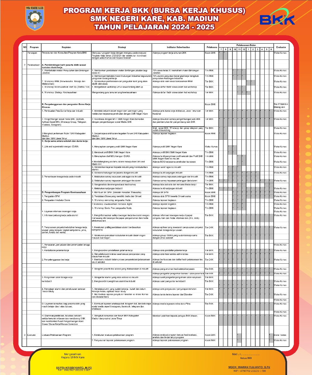 Kepala Sekolah